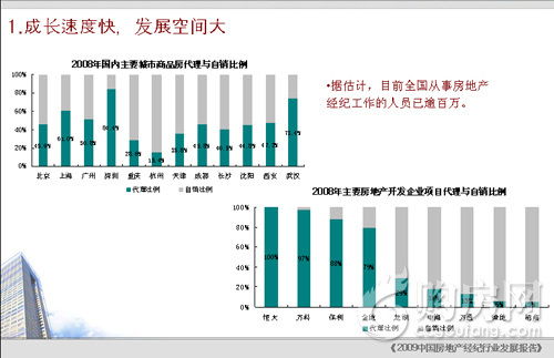 長春網(wǎng)站建設(shè)服務(wù)及同類信息平臺概覽
